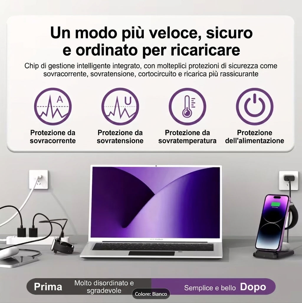 Supporto Ricarica Wireless