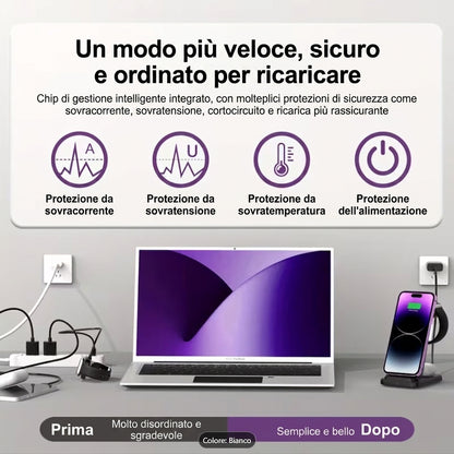 Supporto Ricarica Wireless